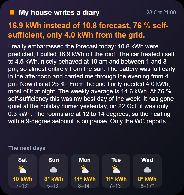 iPhone widget with the diary