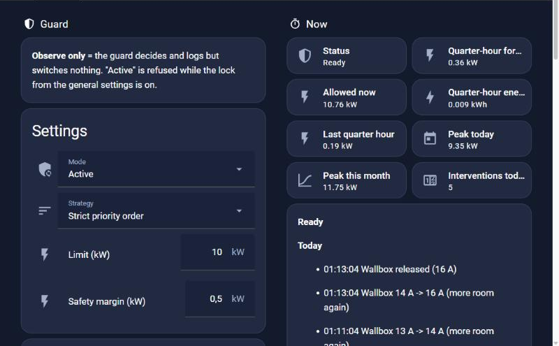 Dashboard of the Viertelstunden-Wächter with status, settings and the log of the day