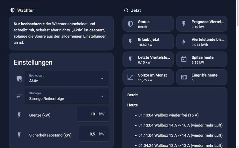 Dashboard des Viertelstunden-Wächters mit Status, Einstellungen und dem Protokoll des Tages
